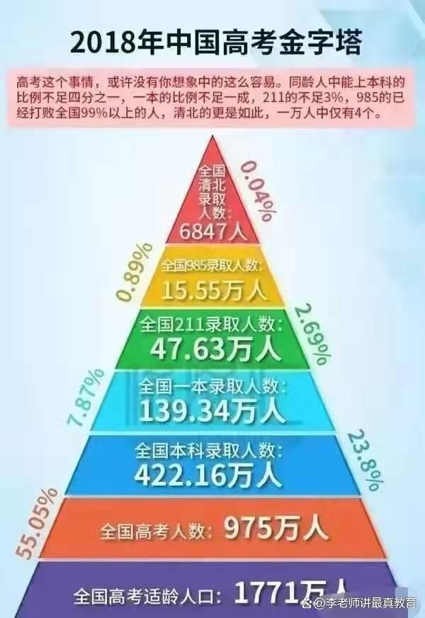 虚构的山河大学火了，教育也回应了！但愿真正的山河大学能建成！