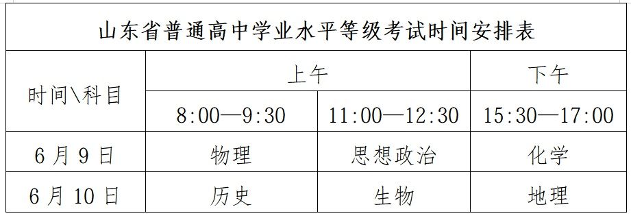 2026山东高考时间公布！考试安排+志愿填报重大变化全解析（取消特殊类型批） - 山河大学
