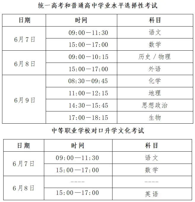 2026全国高考报名人数1290万公布！河北考前安检新规解析 - 山河大学