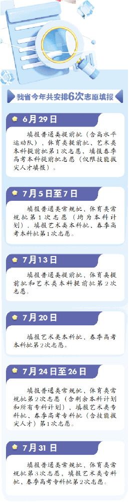 山东2026高考志愿填报全面开启！官方“阳光志愿”系统升级+近800个服务站免费助你填报 - 山河大学